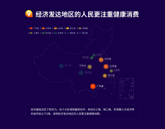 電商行業(yè)大數(shù)據(jù)：80后成健康消費(fèi)主力