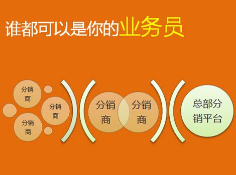 1521798333642894.jpg 微商分銷系統(tǒng)25.jpg
