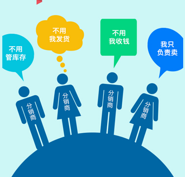 微商分銷(xiāo)系統(tǒng)19.jpg