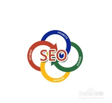 杭州SEO：SEO優(yōu)化干貨分享！(圖1)