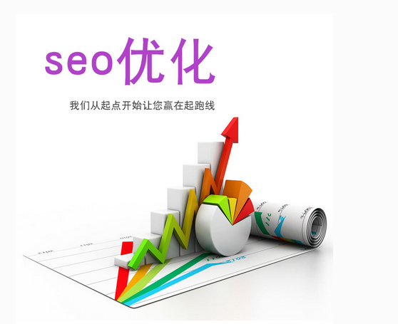 SEO優(yōu)化要做好什么？(圖1)