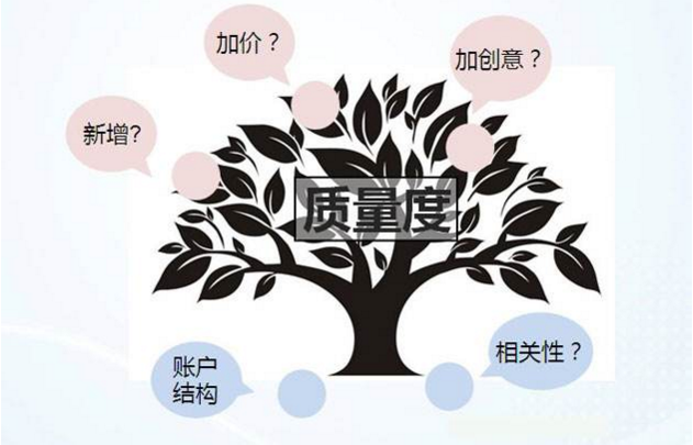 百度關(guān)鍵詞seo優(yōu)化的難點在哪？(圖1)