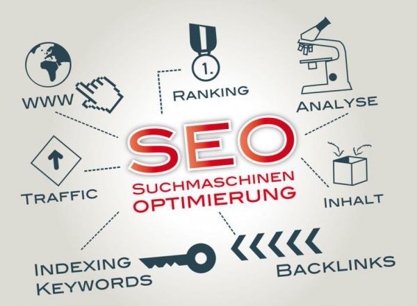 海淀優(yōu)化公司：企業(yè)seo優(yōu)化方案如何寫？(圖1)