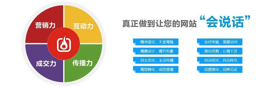 怎樣建設(shè)一個(gè)營(yíng)銷(xiāo)型網(wǎng)站？(圖1)