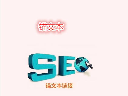 如何做好錨文本，需要掌握什么知識(shí)？