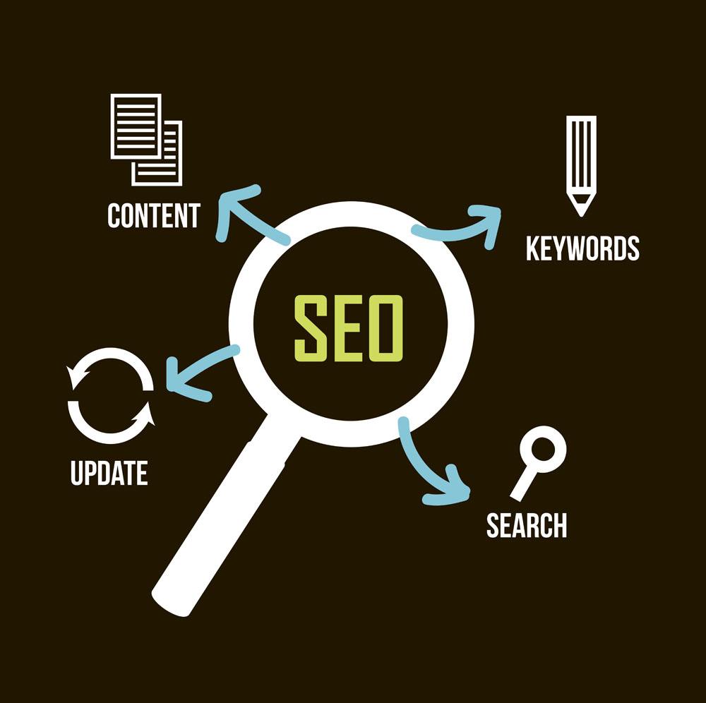 SEO新站站內(nèi)優(yōu)化應(yīng)該怎么做？