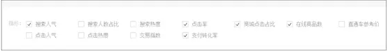 電商營銷之seo優(yōu)化(圖4)