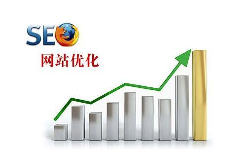 網(wǎng)站SEO優(yōu)化2022年的新玩法(圖1)