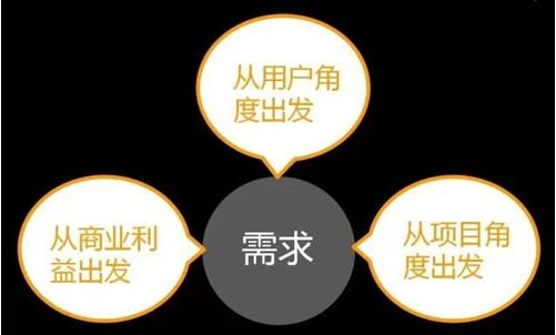 主題頁(yè)SEO優(yōu)化技巧總結(jié)！(圖2)