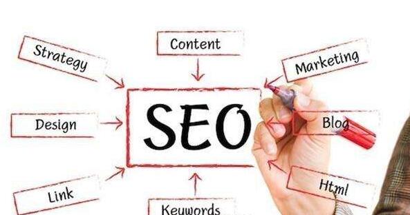 SEO人員需要具備那些能力才是優(yōu)秀的？