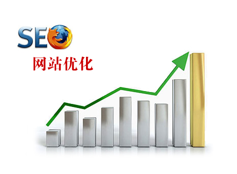 seo頁面布局優(yōu)化應(yīng)該如何操作？