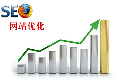 電商網(wǎng)站做優(yōu)化會(huì)遇到什么問題？