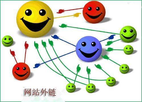 博客網(wǎng)站seo優(yōu)化的一些知識，你了解嗎？(圖3)