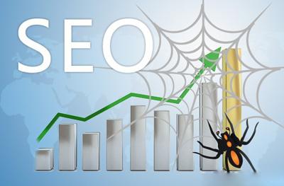seo優(yōu)化的整合技巧你了解嗎？