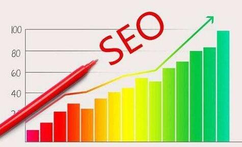 seo優(yōu)化容易被觸發(fā)的雷區(qū)是什么？