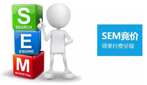 SEM推廣中常見的6種關(guān)鍵詞分析是什么？
