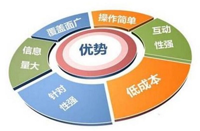 企業(yè)做新聞營(yíng)銷需要注意什么？(圖1)