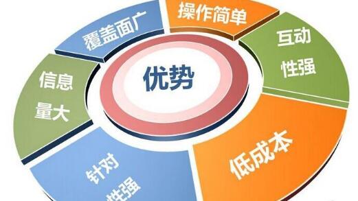合格的新聞稿有什么特點(diǎn)？