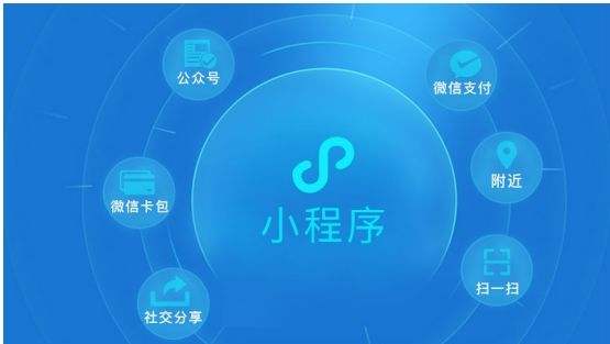 為什么要做微信小程序？