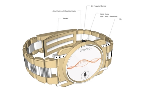 漫畫(huà)風(fēng)設(shè)計(jì)師心中的iPhone6和iWatch