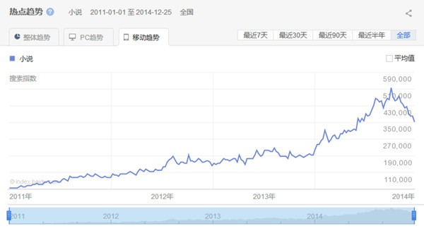 未來十年最具發(fā)展?jié)摿Φ挠螒蝾愋? width=