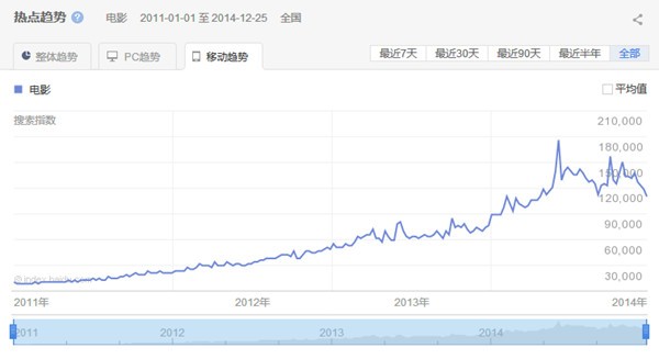 未來十年最具發(fā)展?jié)摿Φ挠螒蝾愋? width=
