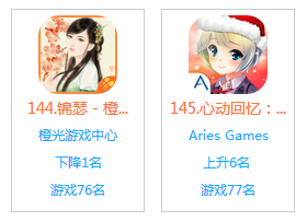 未來十年最具發(fā)展?jié)摿Φ挠螒蝾愋? width=