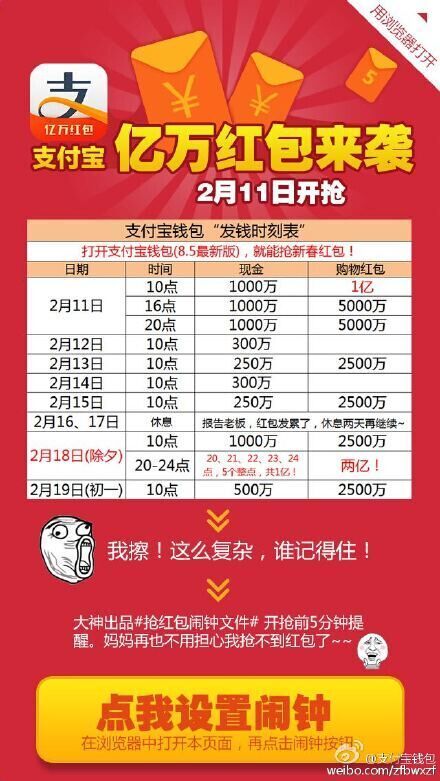 支付寶、微信、QQ、微博紅包全攻略    分分鐘賺夠回家的車票