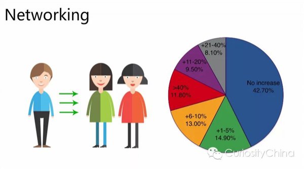 騰訊發(fā)布 2015 微信用戶數據報告 