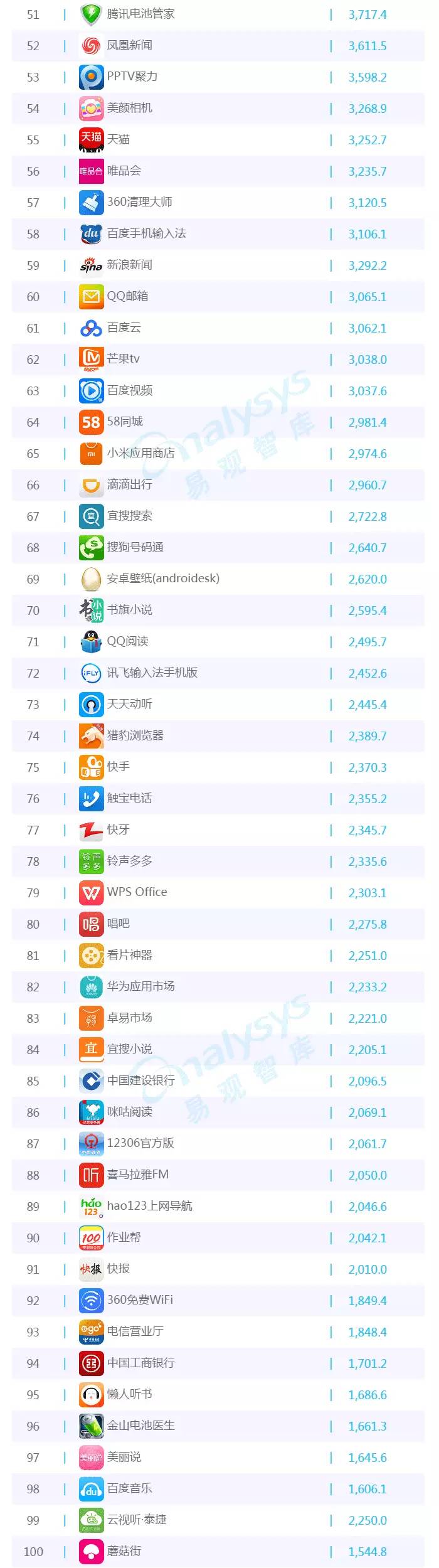 谷歌又一黑科技成真，浮空打字無(wú)需觸控，手勢(shì)操控成為現(xiàn)實(shí)！
