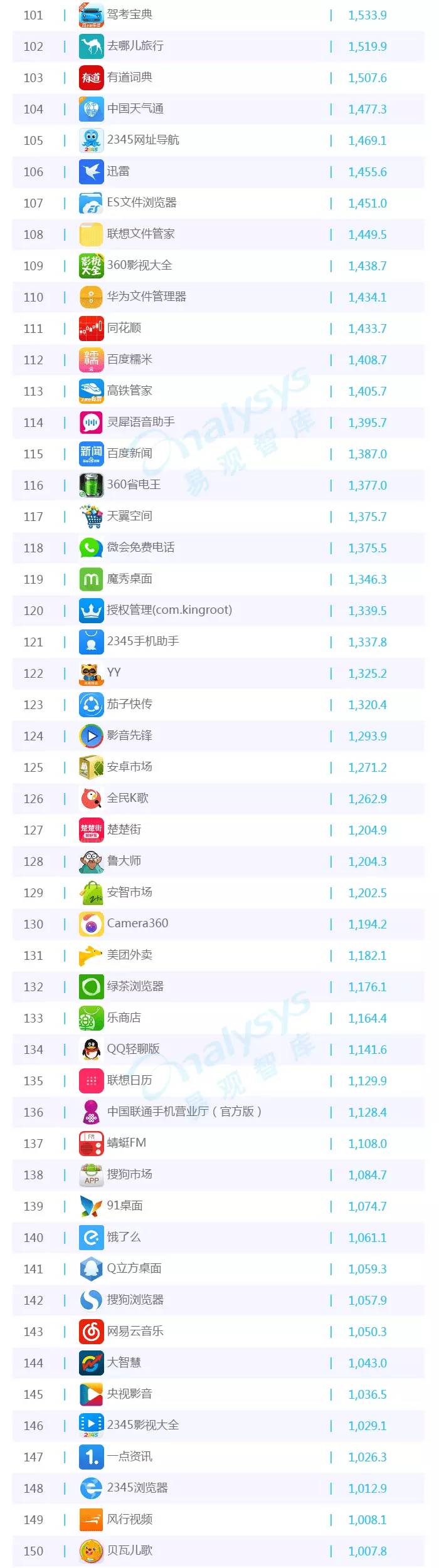 谷歌又一黑科技成真，浮空打字無(wú)需觸控，手勢(shì)操控成為現(xiàn)實(shí)！
