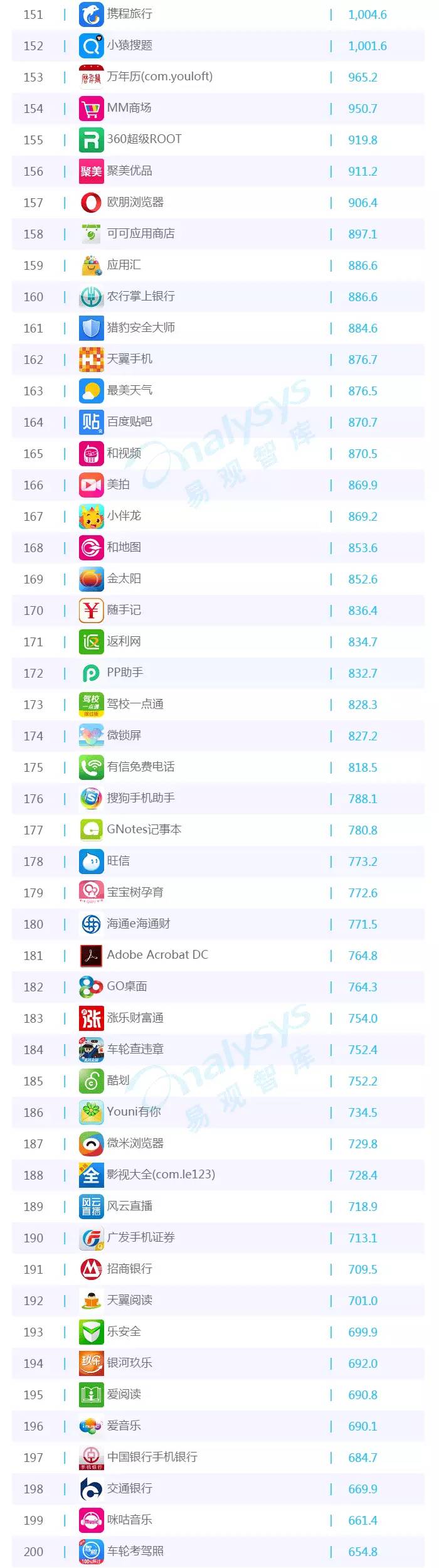 谷歌又一黑科技成真，浮空打字無(wú)需觸控，手勢(shì)操控成為現(xiàn)實(shí)！