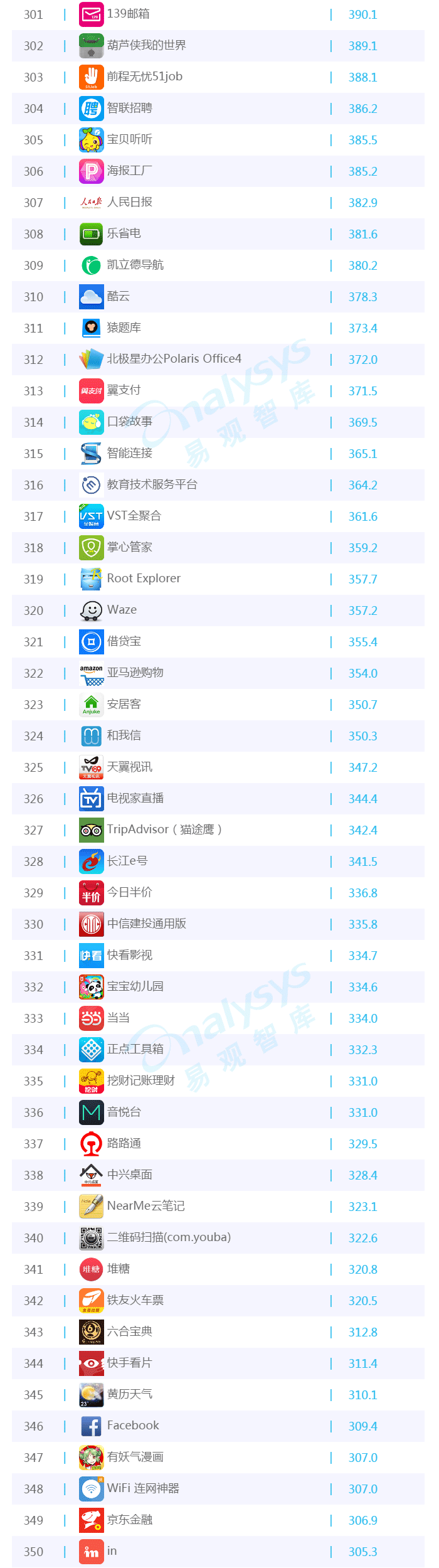 谷歌又一黑科技成真，浮空打字無(wú)需觸控，手勢(shì)操控成為現(xiàn)實(shí)！
