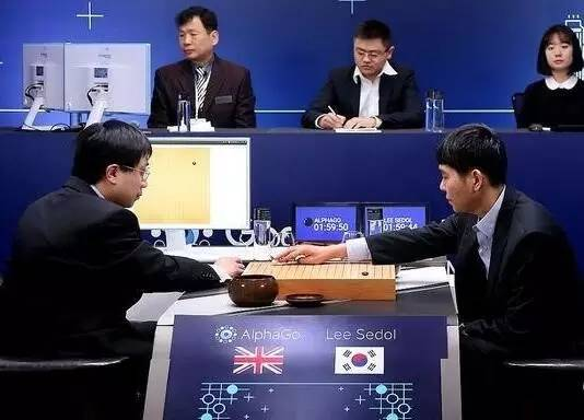 易觀智庫(kù)：AlphaGo并非不可戰(zhàn)勝，電子競(jìng)技更具優(yōu)勢(shì)