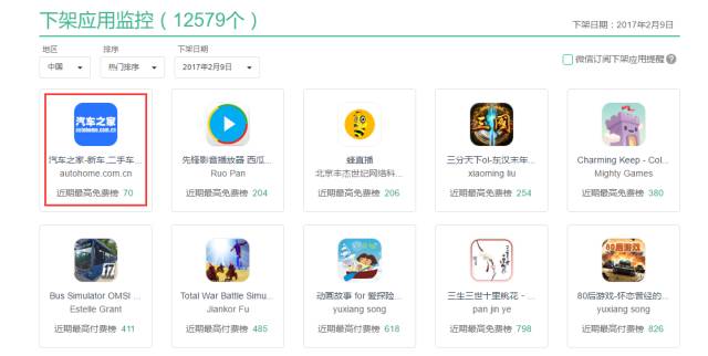 美團(tuán)外賣(mài)兩年300萬(wàn)單怎么做到的？