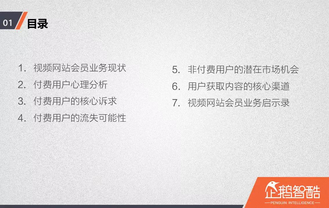 忠誠(chéng)與流失：中國(guó)視頻網(wǎng)站付費(fèi)會(huì)員調(diào)查報(bào)告！