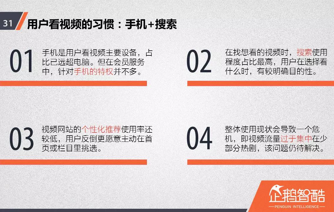 忠誠(chéng)與流失：中國(guó)視頻網(wǎng)站付費(fèi)會(huì)員調(diào)查報(bào)告！