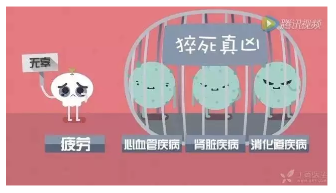 互聯(lián)網(wǎng)加班狗健康工作指南！