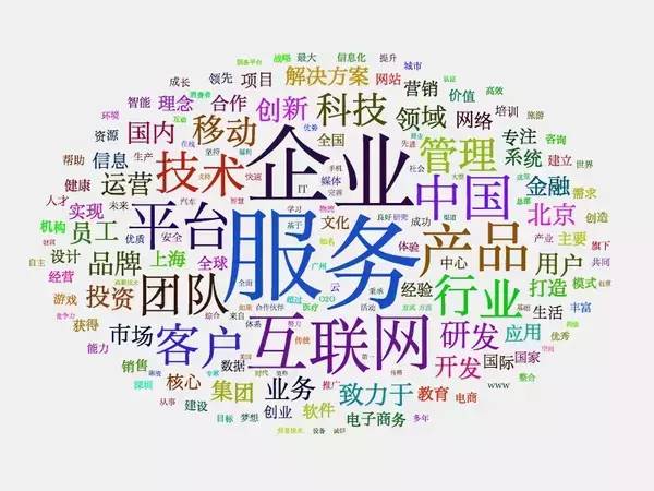 一位程序員偷偷爬取了近100w個(gè)招聘職位數(shù)據(jù)，然后得出了這些結(jié)論！