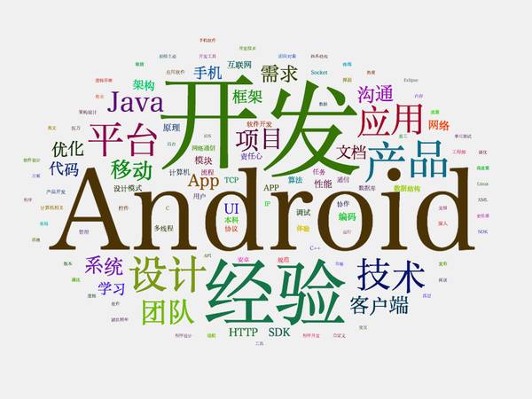 一位程序員偷偷爬取了近100w個(gè)招聘職位數(shù)據(jù)，然后得出了這些結(jié)論！