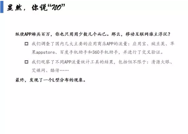 揭開APP市場(chǎng)格局真相！