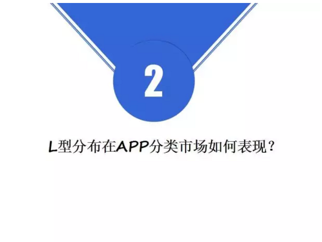 揭開APP市場(chǎng)格局真相！