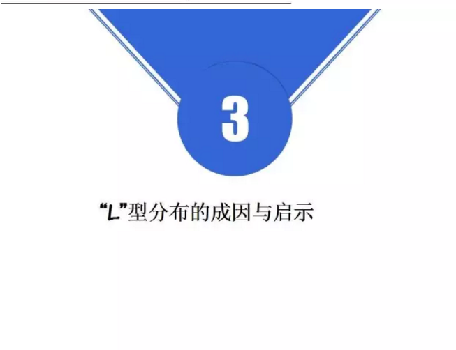 揭開APP市場(chǎng)格局真相！