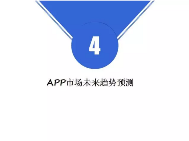 揭開APP市場(chǎng)格局真相！