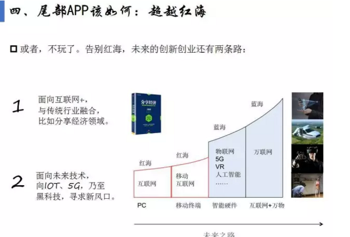 揭開APP市場(chǎng)格局真相！