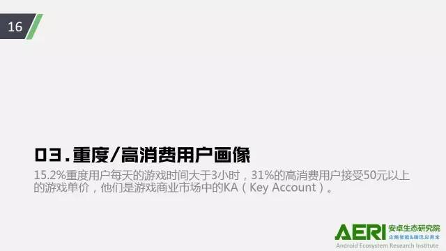 手游2016大數(shù)據(jù)報告：告訴你互聯(lián)網(wǎng)最賺錢行業(yè)的未來密碼！