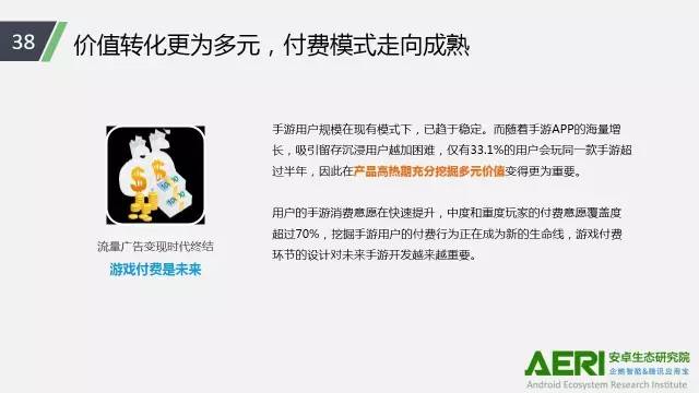 手游2016大數(shù)據(jù)報告：告訴你互聯(lián)網(wǎng)最賺錢行業(yè)的未來密碼！