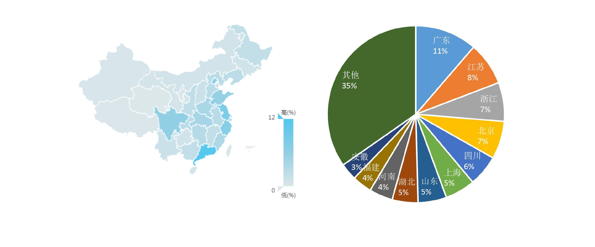 016上半年游戲行業(yè)輿情報告：競技、射擊火熱，手游負面反饋多"
