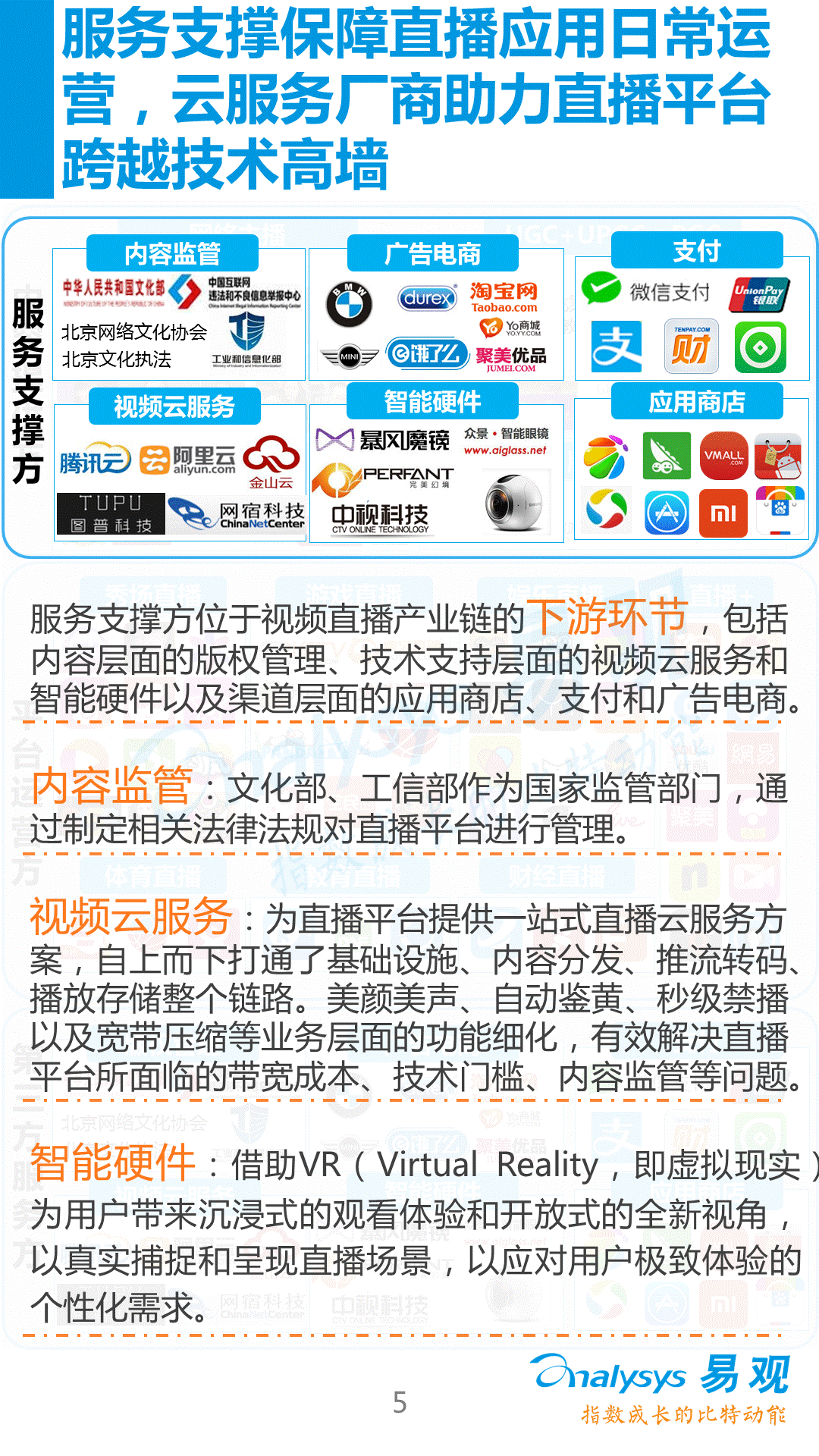 【分析】2016中國視頻直播產(chǎn)業(yè)生態(tài)圖譜！