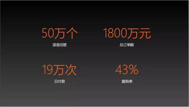 從分答到臉萌到無秘，這些爆紅之后又快速隕落的產(chǎn)品是怎么啦！